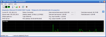 Imagen 0 para AMP NetMonitor