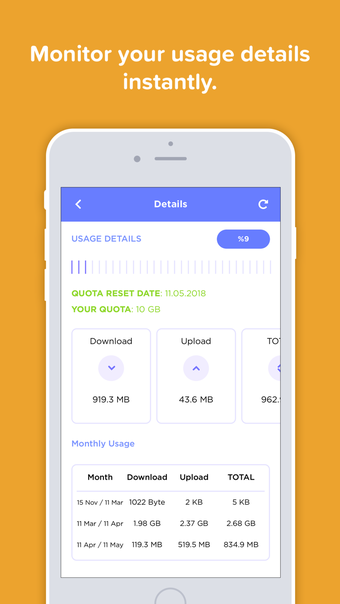 Image 2 for Jet VPN