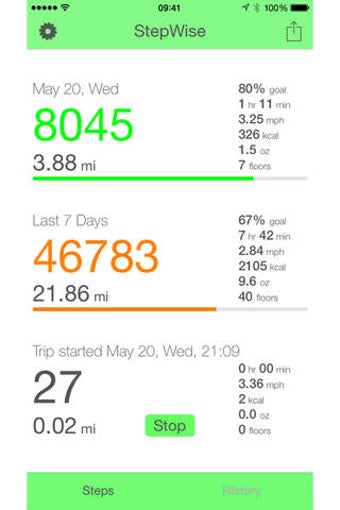 Image 0 for StepWise Pedometer - Step…