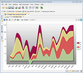 Imagen 1 para DbVisualizer