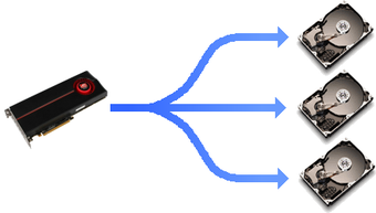 Image 0 for Dxtory