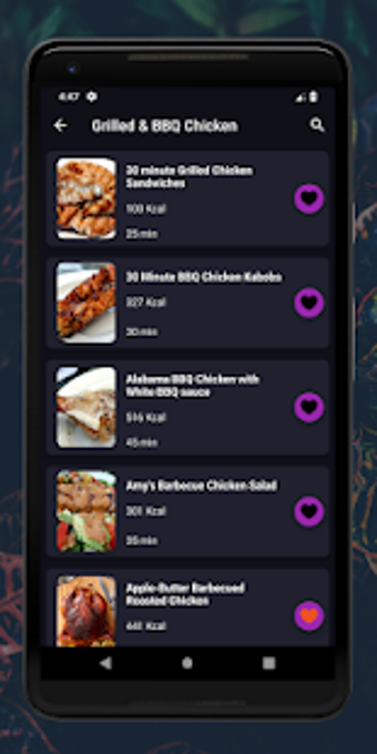 Image 1 for Grilled Chicken Recipes &…