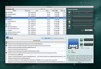 Imagen 0 para Processes