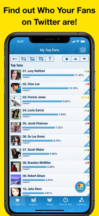 Image 0 for MyTopFans for Twitter