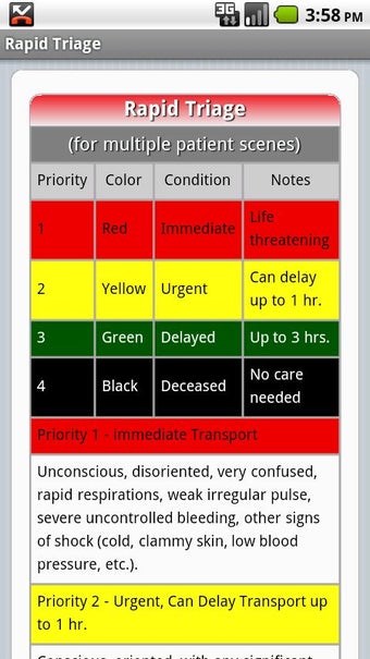 Image 1 for EMS BLS Guide