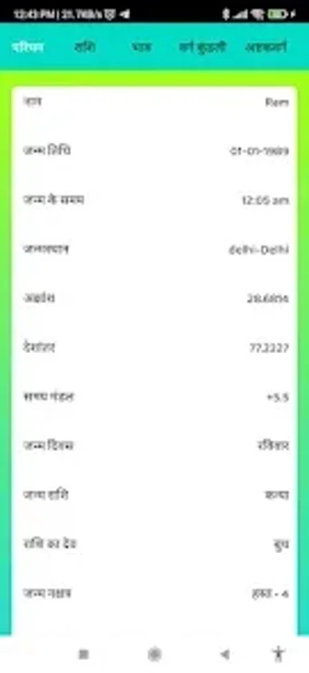 Image 0 for जनम कडल - Janam Kundli