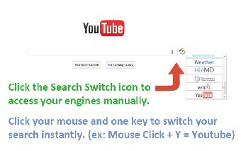 Image 0 for Search Switch