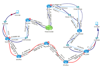 Imagen 0 para NetBrain Enterprise Suite