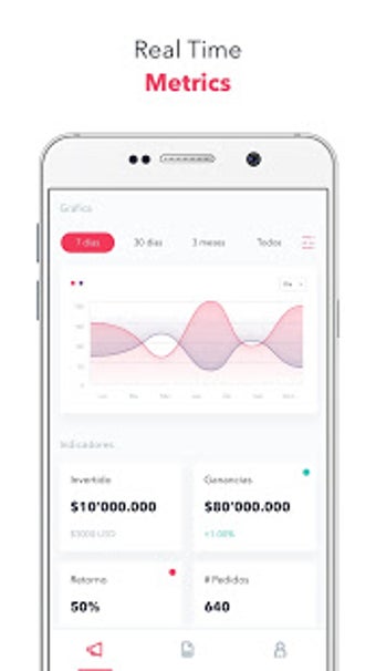 Image 0 for Rappi Partner Growth