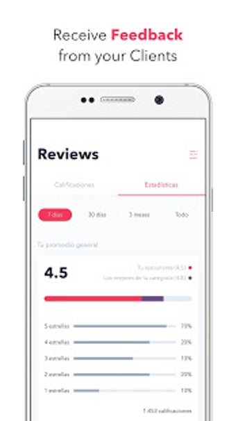 Image 1 for Rappi Partner Growth