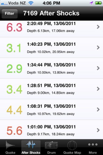 Image 4 for Canterbury Quakes