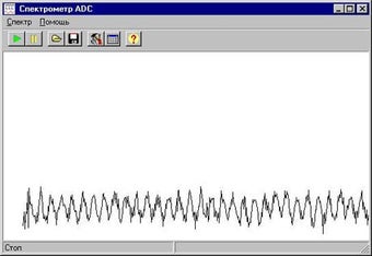 Image 0 for AD-Converter