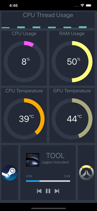 Image 1 for Pitikapp Remote Dashboard