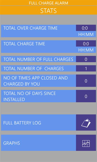 Imagen 0 para Full Charge Alarm for Win…