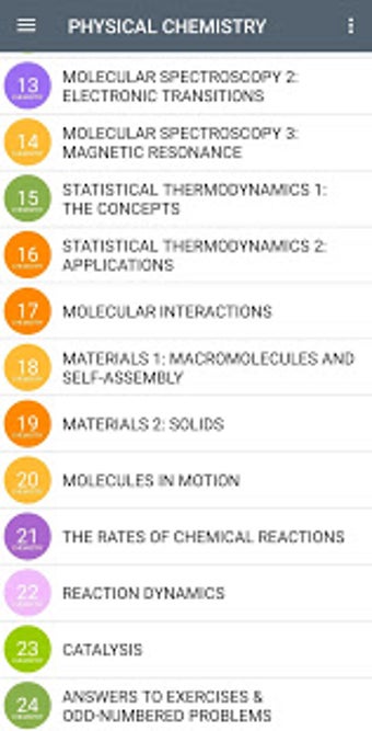 Image 0 for Physical Chemistry