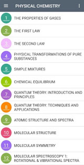 Image 2 for Physical Chemistry
