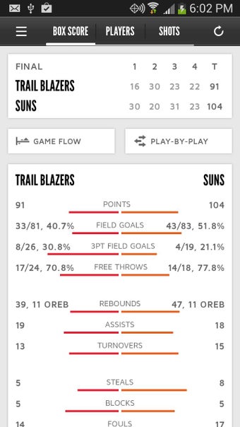 Image 4 for Portland Trail Blazers
