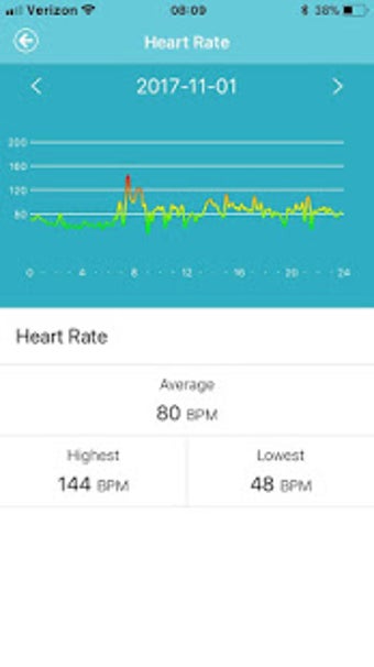 Image 1 for BitHealth HR Pro