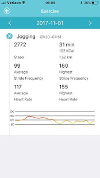 Image 2 for BitHealth HR Pro
