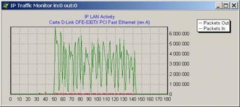 Imagen 4 para IP Sniffer
