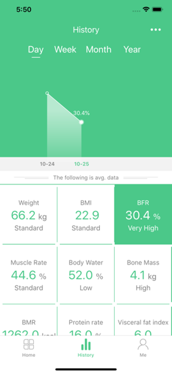 Image 2 for FitTrack Pro