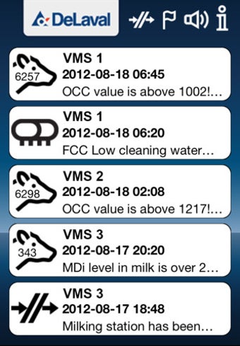 Image 0 for AMS Notifier