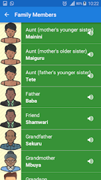 Image 2 for Learn Shona