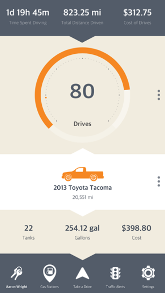Image 0 for AutoDrive  Drive Tracking