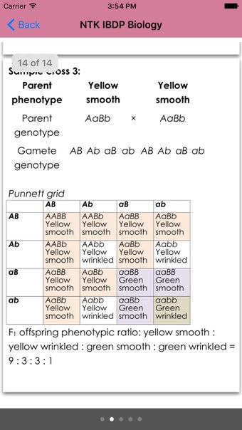 Imagen 1 para NTK IBDP Biology