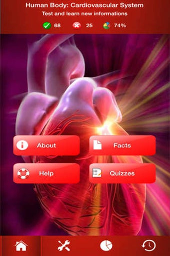 Image 0 for Human Body : Cardiovascul…
