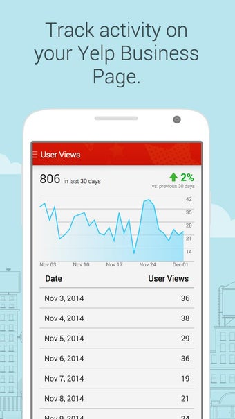 Image 1 for Yelp for Business Owners
