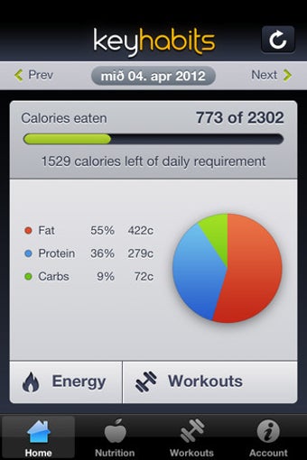 Imagen 0 para Key Habits