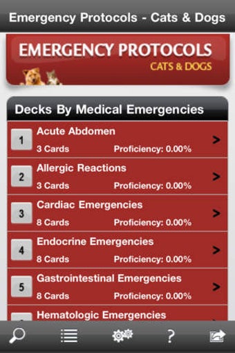 Image 0 for Emergency Protocols: Cats…