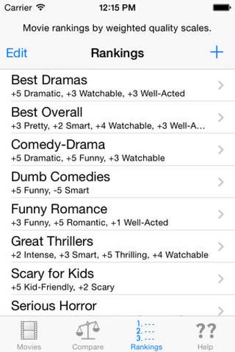 Image 0 for Movie Ranker