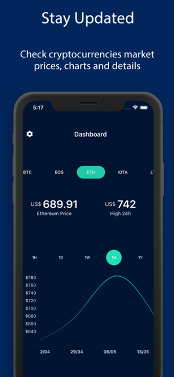 Image 2 for BTX - Better Exchange