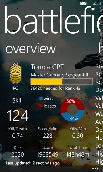 Image 0 for Battlefield 4 Stats for W…