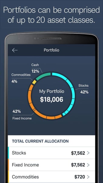 Image 0 for Schwab Intelligent Portfo…