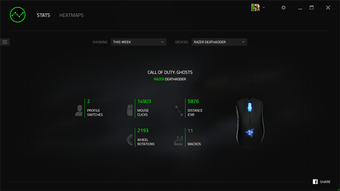 Image 0 for Razer Synapse 2