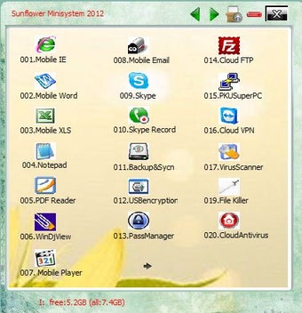 Image 0 for Sunflower Mobilesystem wi…