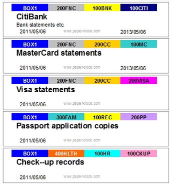 Image 1 for Paper-Docs Organizing Sol…