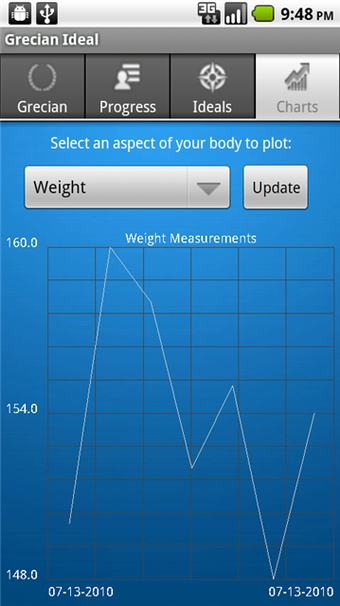 Imagen 4 para Grecian Ideal Body Tracke…