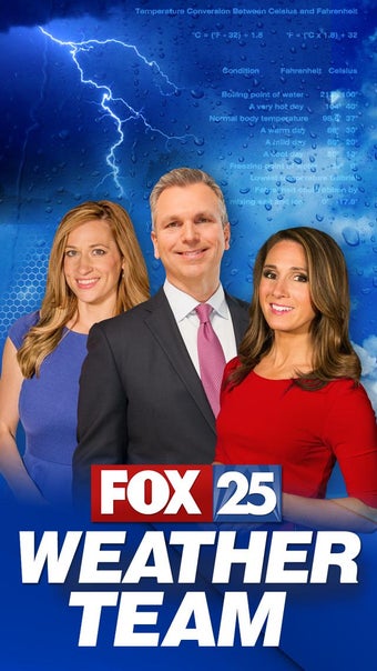 Image 2 for FOX 25 Boston Weather Tea…