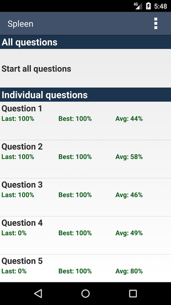 Image 0 for Schwartz's ABSITE Review,…