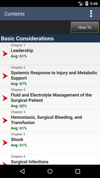 Image 3 for Schwartz's ABSITE Review,…