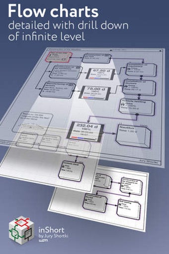Image 0 for inShort: Project & Workfl…