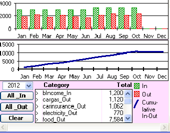 Image 1 for FinanceBase