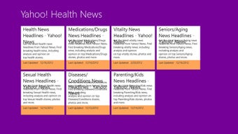 Image 1 for Yahoo Health News for Win…