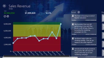 Imagen 0 para PushBI for Windows 8