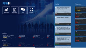 Imagen 1 para PushBI for Windows 8