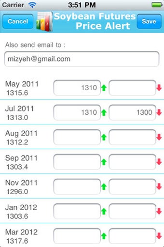 Imagen 2 para Soybean Futures Price Ale…